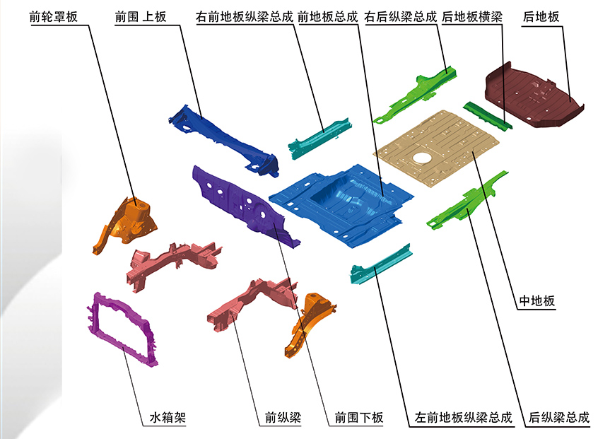 亿万28·(中国平台)官方网站